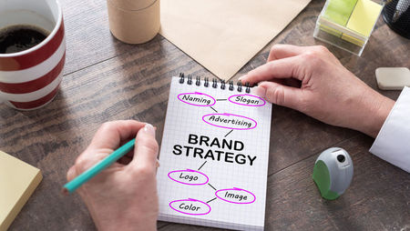 How to Create a Successful Brand Strategy