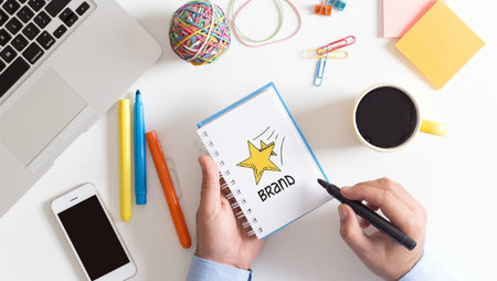 15 Brand Personality Examples to Inspire You