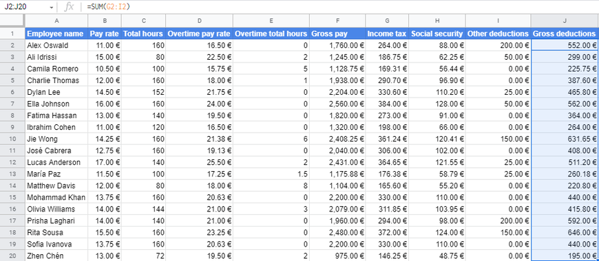 How To Prepare Payroll In Excel A Step By Step Guide 5625