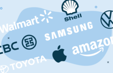 The Biggest Companies in the World