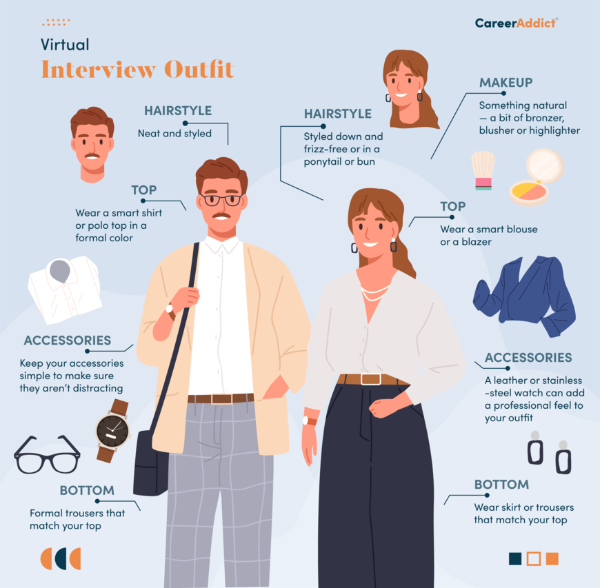 What to Wear in an Interview