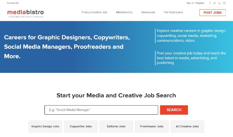 Mediabistro career website