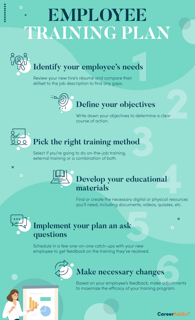 Employee training plan checklist for recruiters