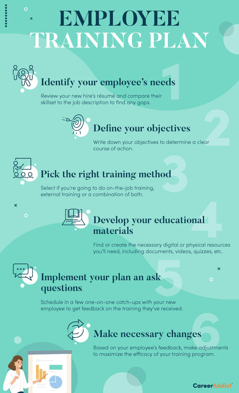 Employee Training Plan: The Essential Steps To Creating Successful