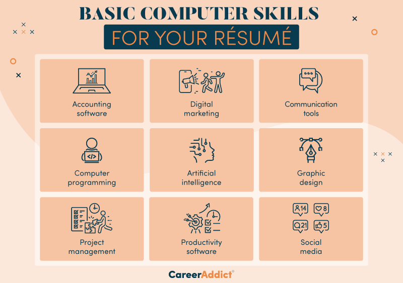 20 Basic Computer Skills (Examples & Résumé Tips) - Tuyul Ninja