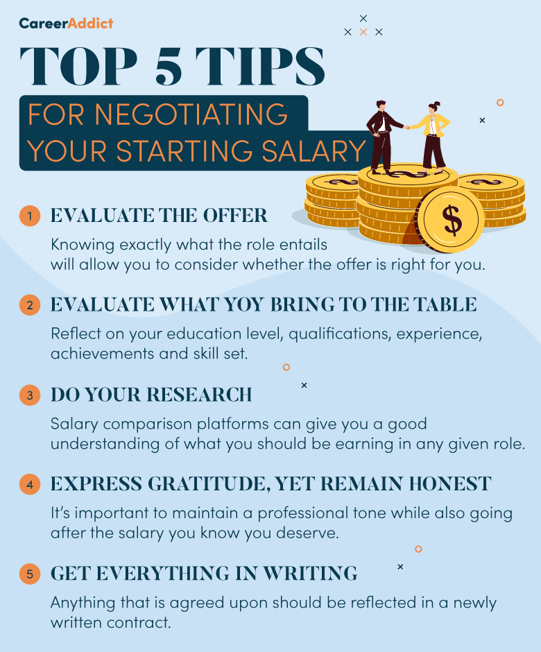 Starting Salary Negotiation Tips